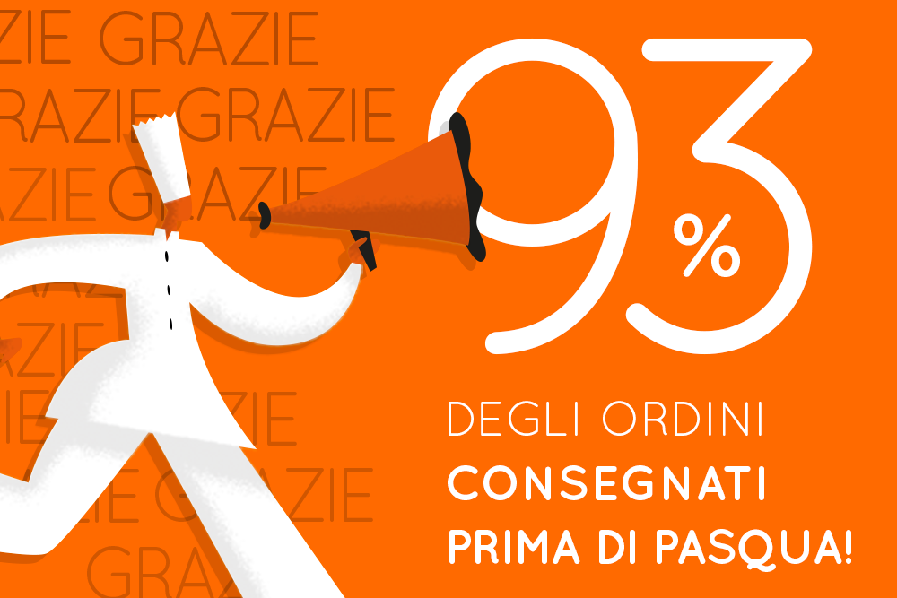 Grazie per averci scelto!